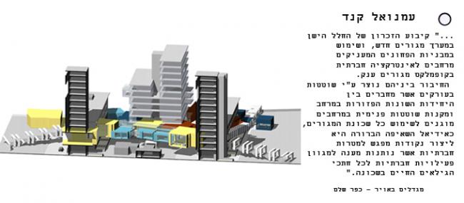 פרויקט מחקרי -עמנואל קנד