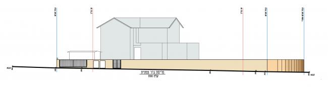 פריסת גדרות