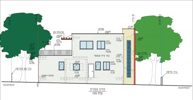 חזית צפונית