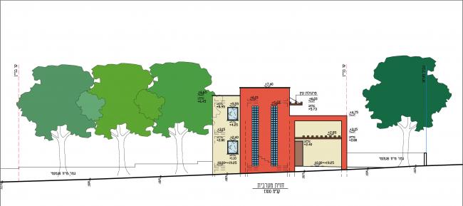 חזית מערבית