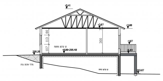 חתך רוחבי במבנה