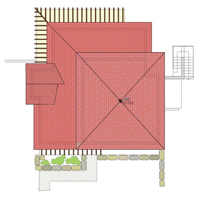 תוכנית גגות - וילה בישוב נטע