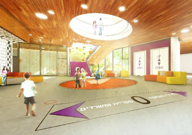 הדמיית פנים- LightHouse