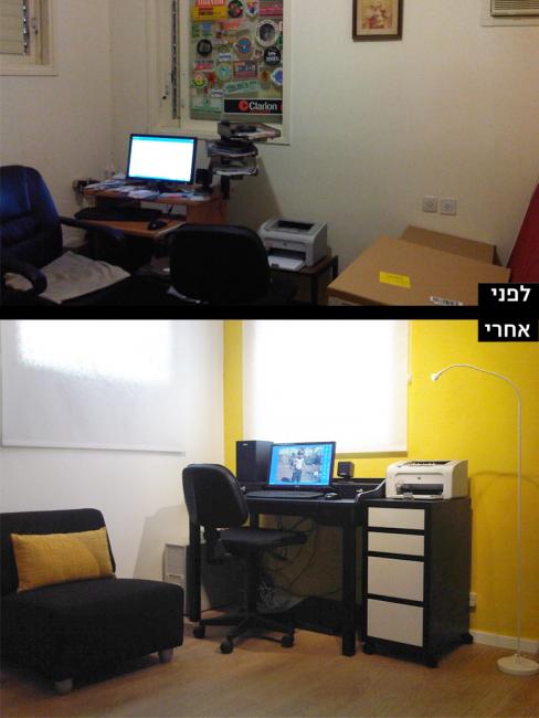 עיצוב משרד ביתי עיצוב חדר עבודה