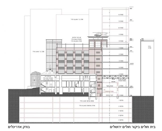 בית החולים ביקור חולים ירושלים חתך צפון-דרום