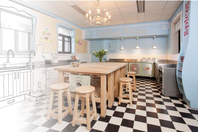 תהליך עיצובי