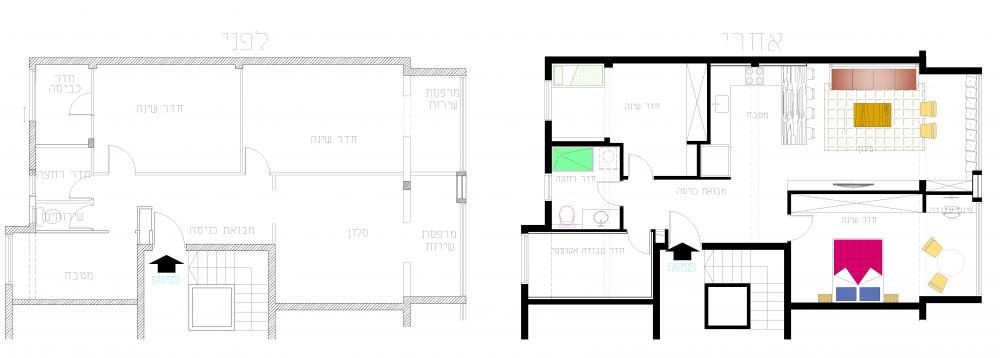 תכנית חלוקה (לפני ואחרי)