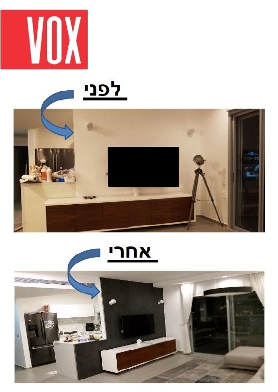 משפחת היימן מגדלי ששת