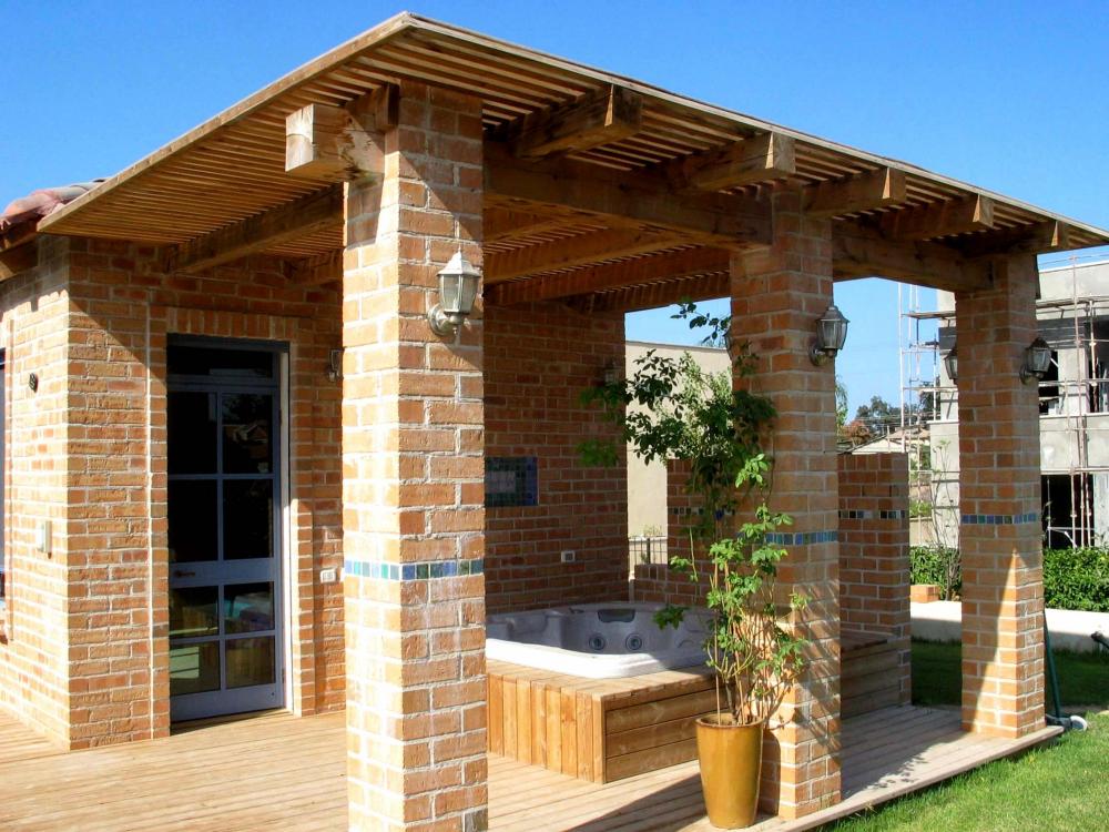 פרויקט קדימה מעוד זווית